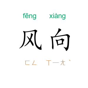 风向