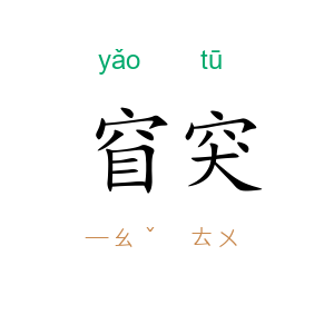 窅突