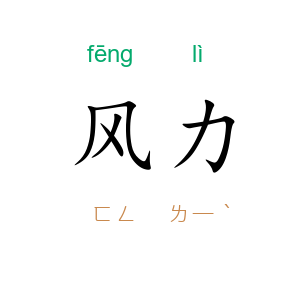 风力