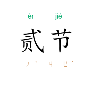 贰节