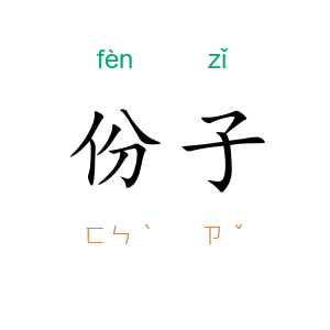 份子