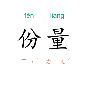 份量