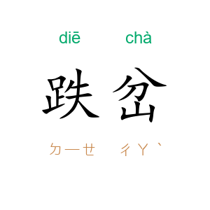 跌岔