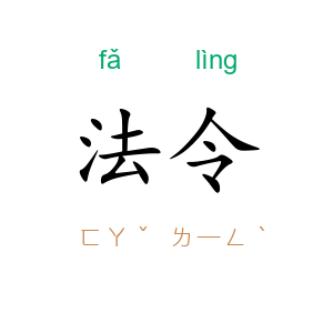 法令