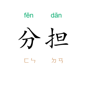 分担