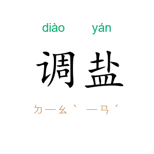 调盐