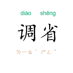 调省