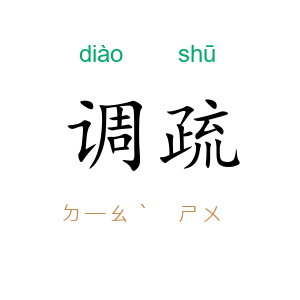 调疏