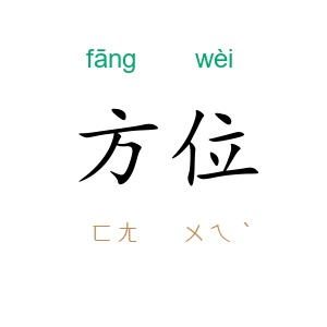 方位