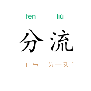 分流