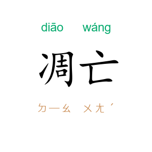 凋亡