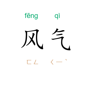 风气