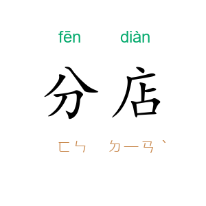 分店
