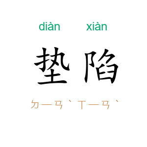 垫陷