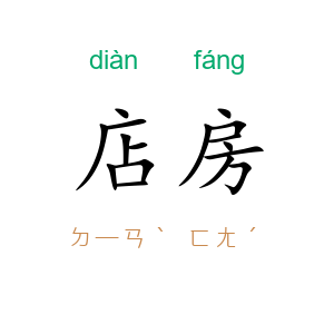 店房
