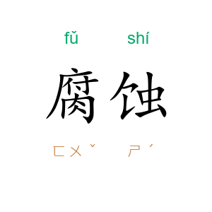 腐蚀