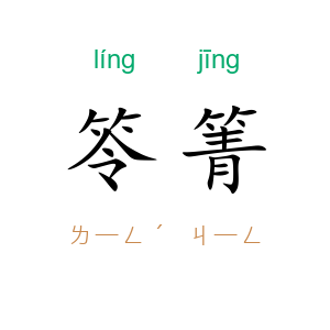 笭箐