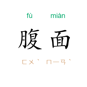 腹面