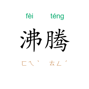 沸腾