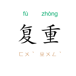 复重