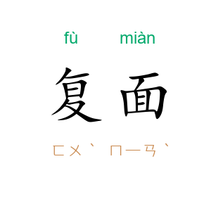 复面