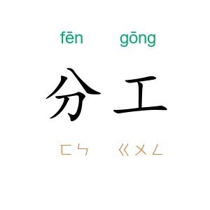 分工