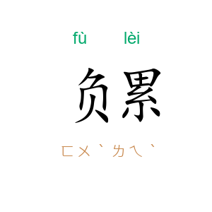 负累