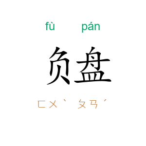负盘