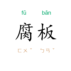 腐板