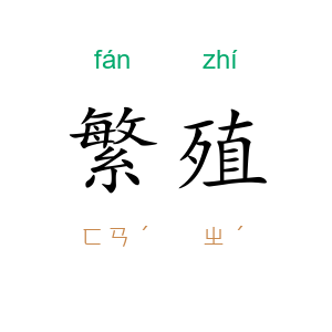 繁殖