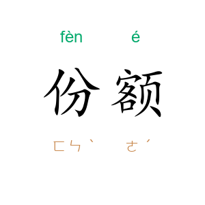 份额