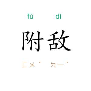 附敌
