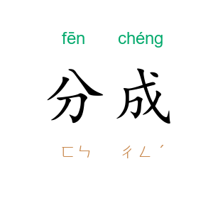 分成