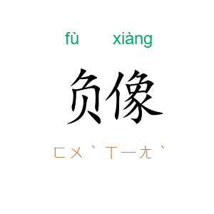 负像