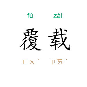 覆载