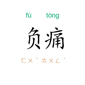 负痛