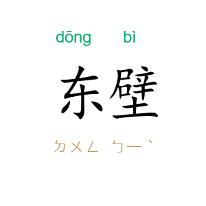 东壁