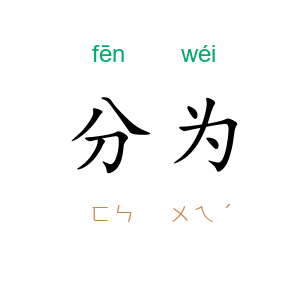 分为