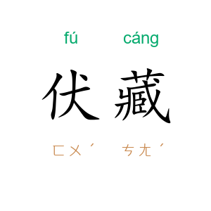 伏藏