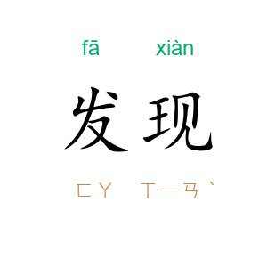 发现