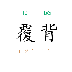 覆背