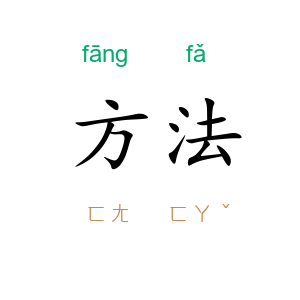方法