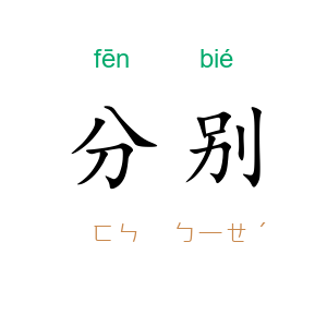 分别