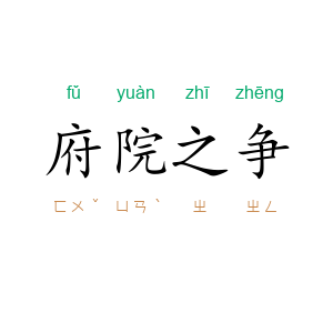 府院之争