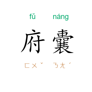 府囊