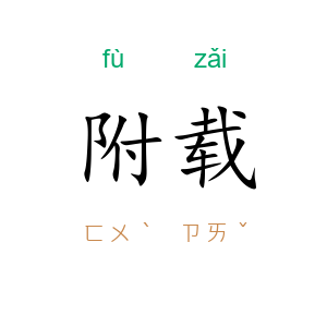 附载