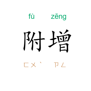 附增