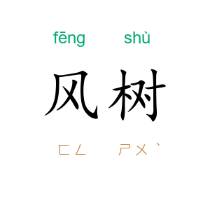 风树