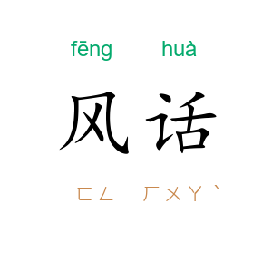 风话