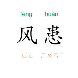 风患